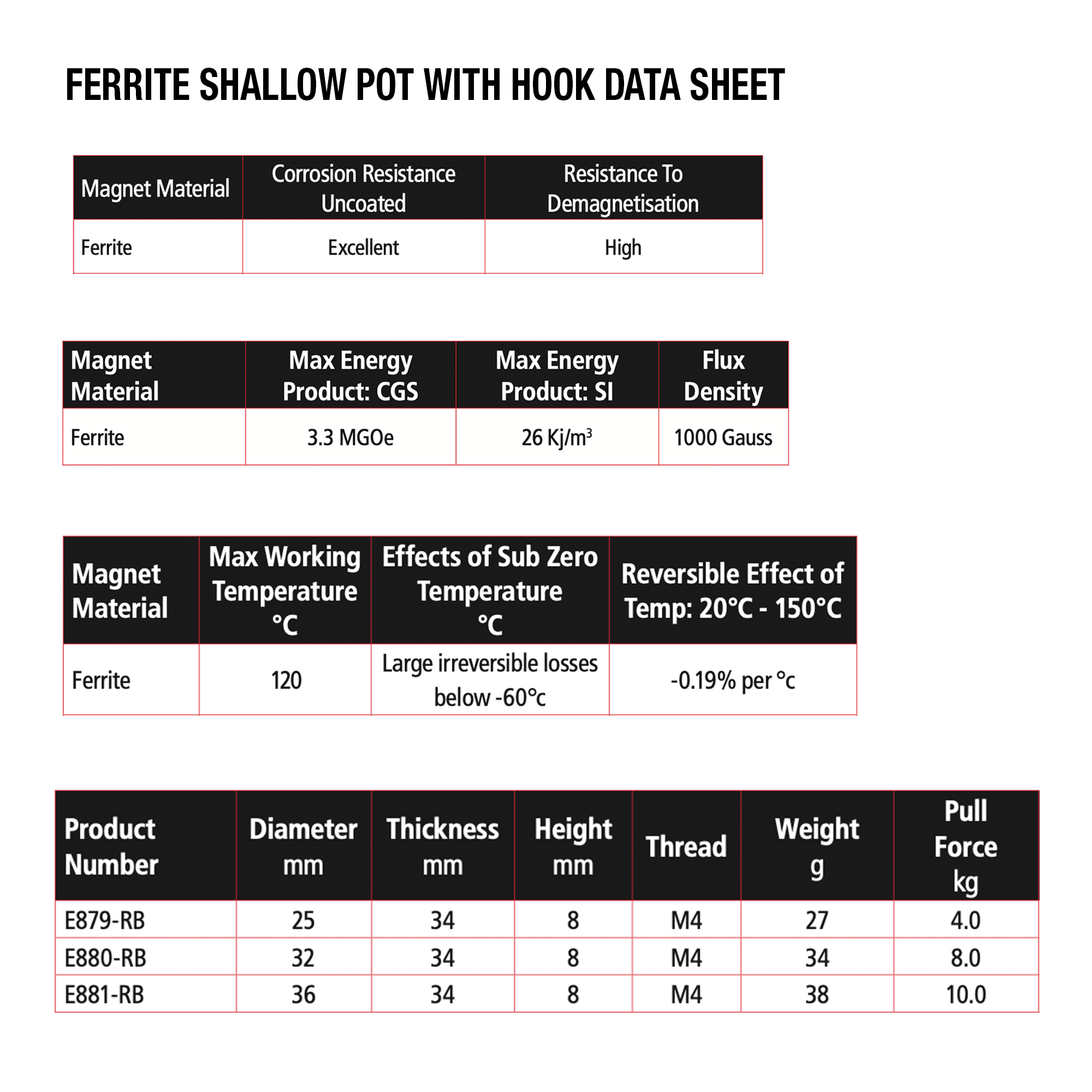 Spear and Jackson 25MM WHITE HOOK